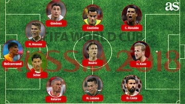 El equipo ideal de la primera fecha del Mundial de Rusia