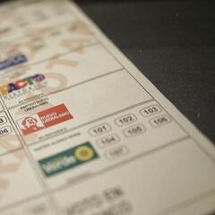 Elecciones Colombia 2022: cuántos tarjetones recibiré y a partir de cuándo