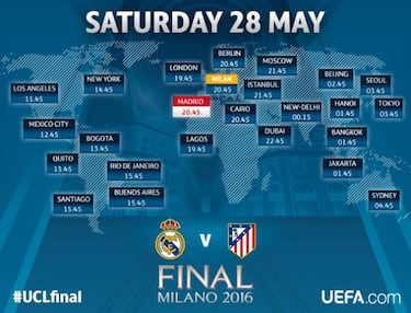 How and where to watch Real Madrid - Atlético Madrid in the Champions League final