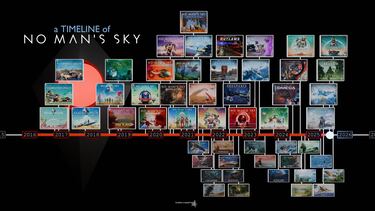 El creador de No Man’s Sky saca pecho en el noveno aniversario del juego: “Dios manda sus batallas más duras...”