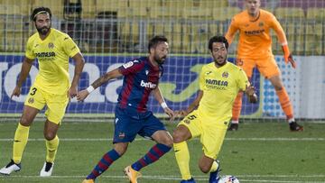 05/09/20 PARTIDO AMISTOSO  PRETEMPORADA
 COVID19 CORONAVIRUS MINI ESTADI 
 VILLARREAL - LEVANTE 
 MORALES DANI PAREJO
 PUBLICADA 06/09/20 NA MA18 3COL 