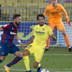 Villarreal y Levante se enfrentan este jueves en pretemporada