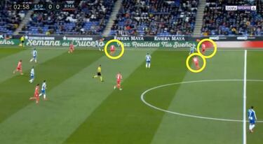 Este Madrid juega a otra velocidad