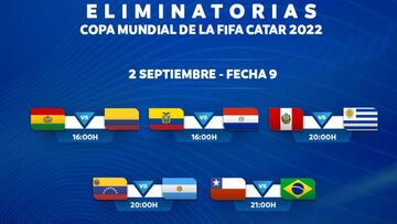 Eliminatorias Sudamericanas: horarios, partidos y fixture de la fecha 9