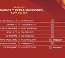 Al Barça le cae un Rayo