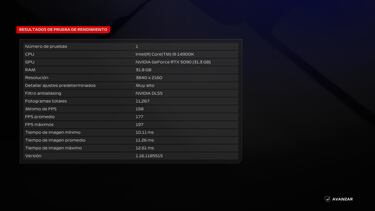 GeForce RTX 5090, análisis de una tarjeta gráfica que representa una revolución en el rendimiento gráfico