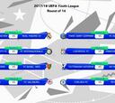 Bayern-Real Madrid, PSG-Barça y Atlético-Basilea en octavos de final de la Youth League