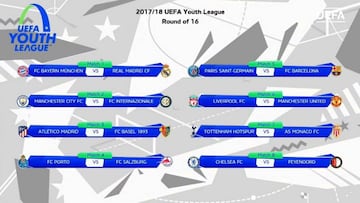 Octavos de final de la UEFA Youth League 2017-2018.