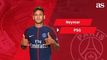 Oficial: Neymar ya es del PSG