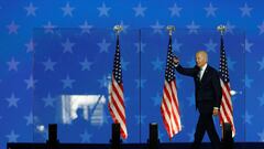 Counting has nearly finished in Wisconsin with Joe Biden securing a narrow win over President Donald Trump. The Democratic candidate has a lead of 0.6%.