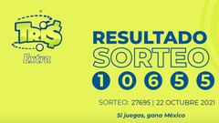 Resultados Lotería Tris Extra hoy: ganadores y números premiados | 24 de octubre