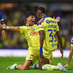 Los 7 momentos que marcaron el camino del América hacia la Gran Final