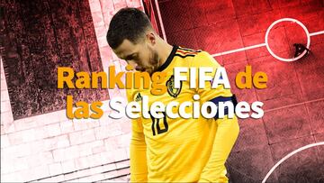 Bélgica en el numero 1 del Ranking FIFA de Selecciones