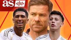 Güler y Bellingham: ¿socios o rivales? | Minuto 116 #07