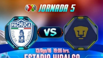 Cómo y dónde ver el Pachuca vs Pumas: horarios y TV
