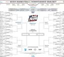 'March Madness': así quedan los cruces para la tercera ronda