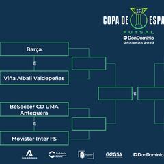 Barça - Viña Albali y Palma Futsal - Jaén Paraíso Interior