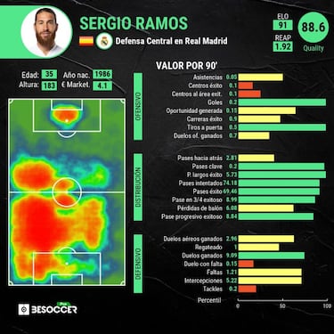 Renovaciones con mensaje