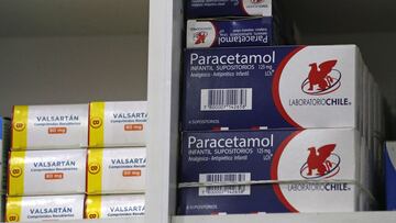 Colusión Farmacias: ¿por la compra de qué medicamentos puedo ser compensado?