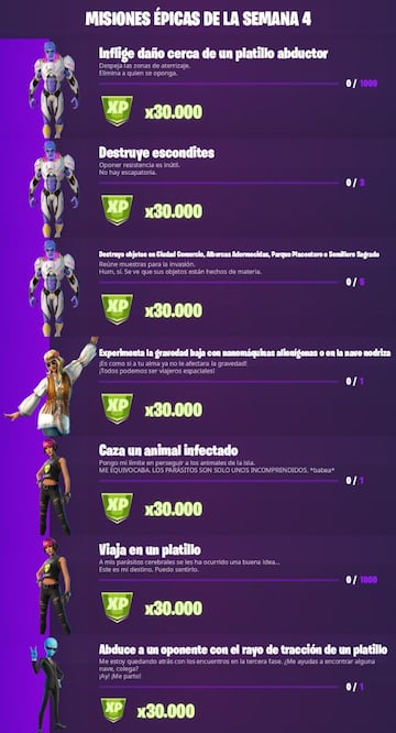 Fortnite Temporada 7: Misiones Épicas de la Semana 4