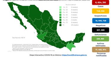 COVID: México reporta 6,917 nuevos contagios y 16 decesos