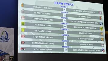 Mainz-Barça, AZ-Atlético y Nantes-Sevilla por una plaza en octavos
