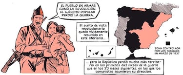 Reseña de ‘La Guerra Civil española de Paul Preston’, un ensayo gráfico completo y necesario