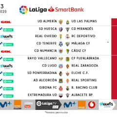Ya se conocen los horarios de la jornada 33 de LaLiga Smartbank