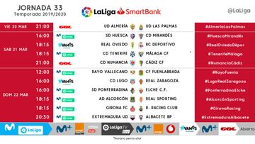 Ya se conocen los horarios de la jornada 33 de LaLiga Smartbank