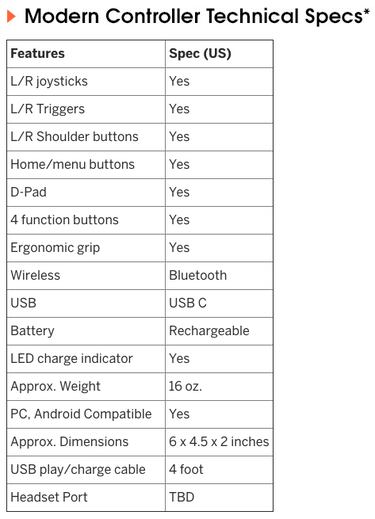 Especificaciones del nuevo Atari VCS