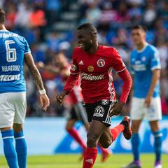 Fechas y horarios de la jornada 4 del Clausura 2017 de la Liga MX