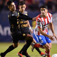 Listos los días y horarios de la final del Ascenso MX
