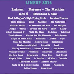 Lollapalooza Chile 2016: conoce el Cartel completo