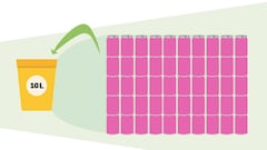 Cambia tu relación con el espacio del cubo amarillo