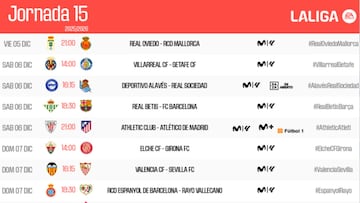 Ya se conocen los horarios de la jornada 15 de LaLiga EA Sports