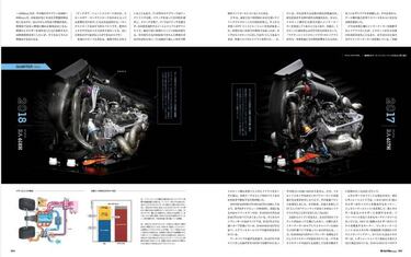 Los secretos del motor Honda