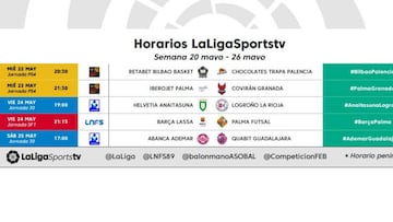 Un partido de Liga ASOBAL en el programa del sábado en LaLigaSports Tv