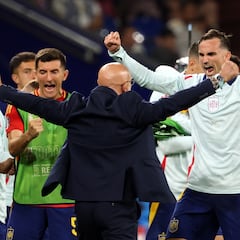 España confirma la tendencia: es la 13ª en posesión de la Eurocopa