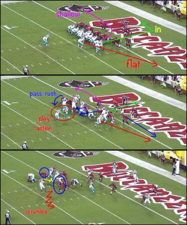 ANALISIS TÁCTICO: la ley de Newton