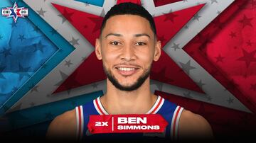 Ben Simmons (Philadelphia Sixers) (16,3+7,8+8,4).