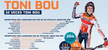 Toni Bou consigue el 32º