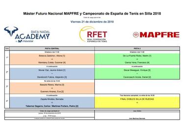 Munar y Davidovich debutan con victoria en el Master Next-Gen