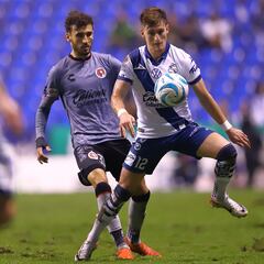 Los primeros equipos eliminados del Clausura 2024