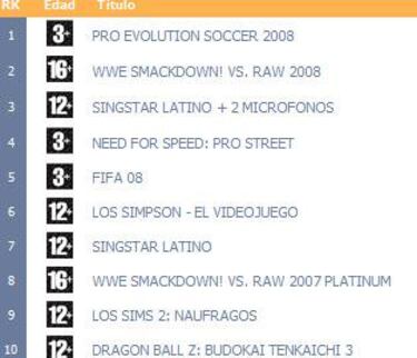 aDeSe publica la lista de los más vendidos en Enero