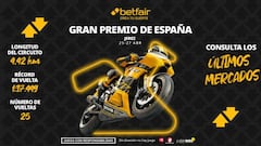 Gran Premio de España 2025: horarios, pronósticos y dónde ver la carrera de Jerez
