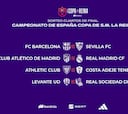 Habrá derbi madrileño en cuartos: Atlético-Real Madrid