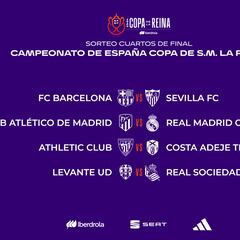 Habrá derbi madrileño en cuartos: Atlético-Real Madrid
