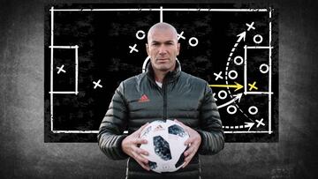¿Dónde están las promesas del primer XI de Zidane en 2014?