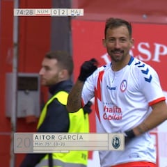 Resumen y goles del Numancia vs Rayo Majadahonda de la Liga 1|2|3