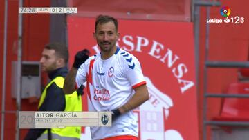 Resumen y goles del Numancia vs Rayo Majadahonda de la Liga 1|2|3